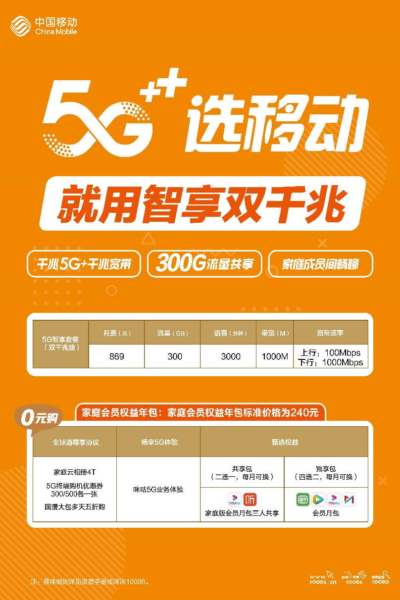 无限流量卡换套餐_3g无限流量卡换手机版下载软件_无限流量卡换设备了会怎么样