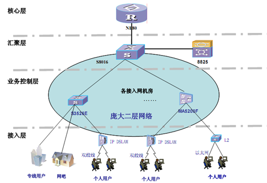 苹果打开网络没反应怎么回事_苹果5c如何打开3g网络_苹果打开网络权限