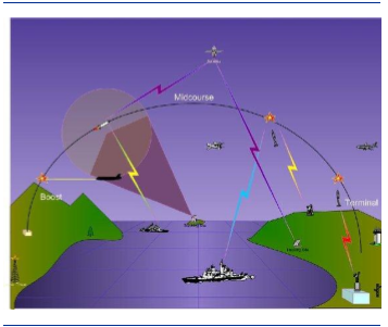 联通取消3g网络了吗_联通取消网络服务_联通关闭3g