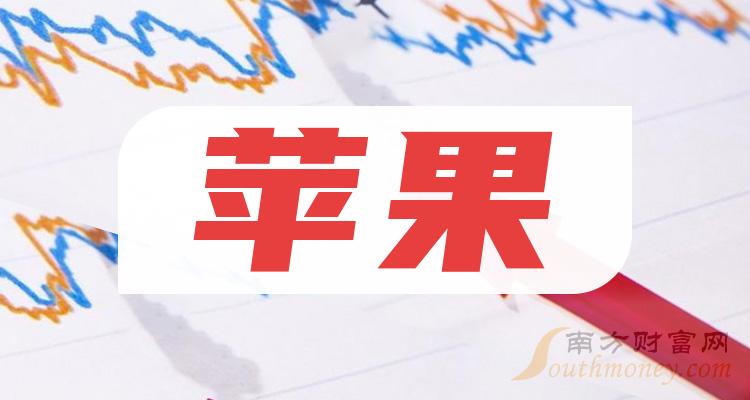 苹果价格手机_苹果手机3g价格_苹果价格手机官网报价