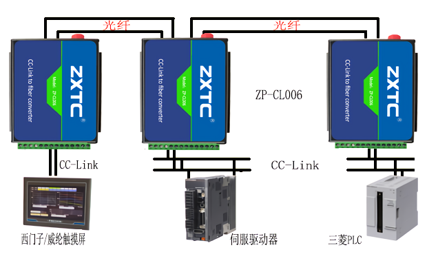 轻松掌握OPPO R9s网络设置技巧，让手机网络切换更得心应手