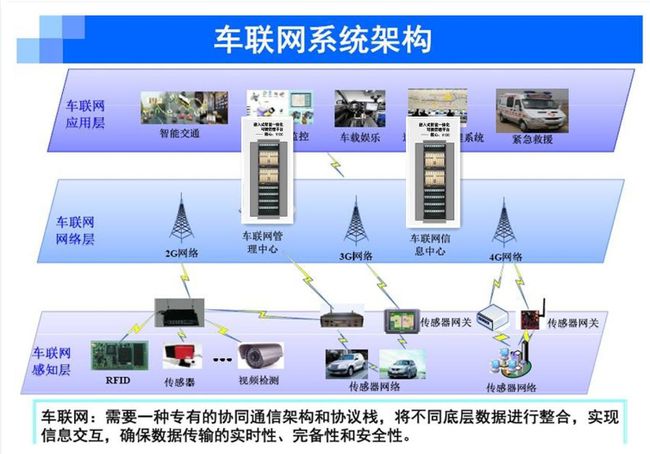 oppor9s手机怎么4g变3g_24段魔尺变手机_点读笔变手机