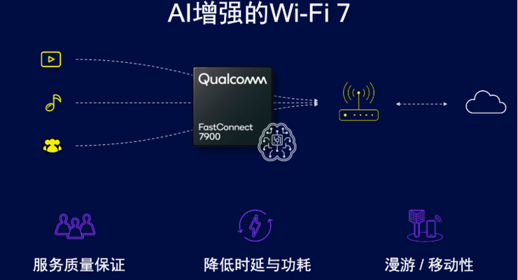 24段魔尺变手机_点读笔变手机_oppor9s手机怎么4g变3g