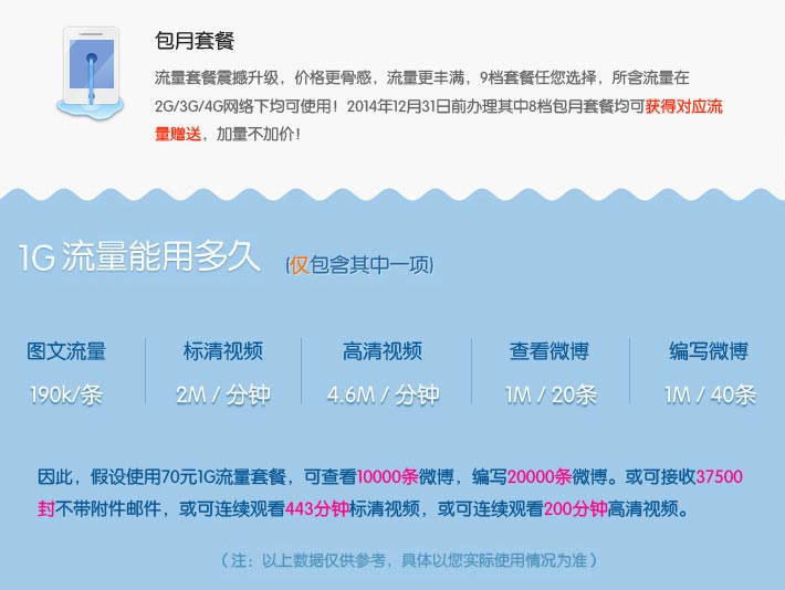 4g流量可以用3g吗_4g手机能不能用3g流量_4g流量能用3g网络吗