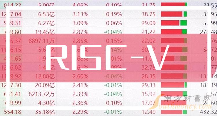 联想手机用的什么系统_联想手机用什么充电器_联想手机用不了3g