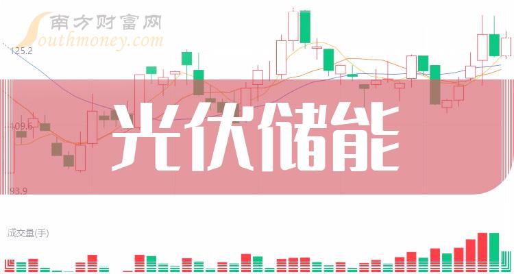 联想手机用什么充电器_联想手机用的什么系统_联想手机用不了3g
