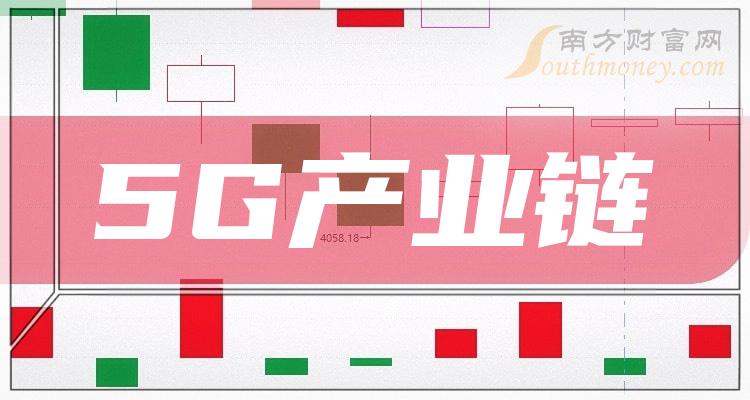 联想手机用的什么系统_联想手机用什么充电器_联想手机用不了3g