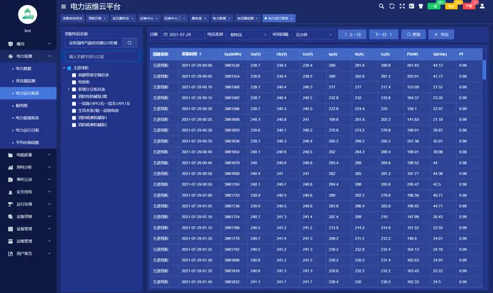 3g手机怎么改4g全网通_手机网络h改4g_如何将3g手机改造成4g