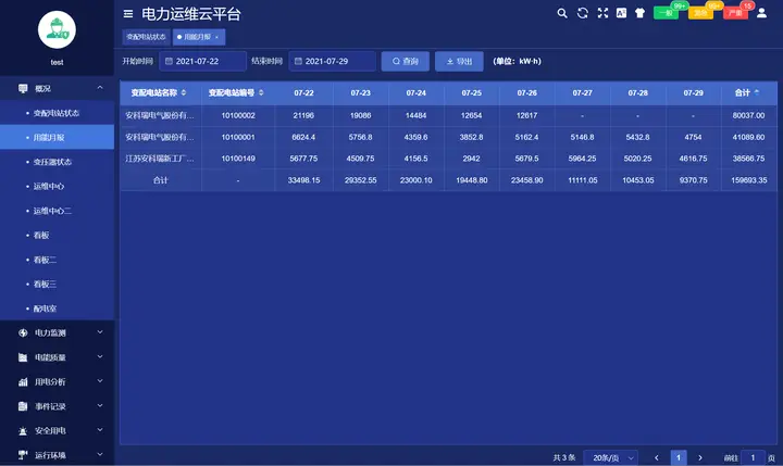 手机网络h改4g_如何将3g手机改造成4g_3g手机怎么改4g全网通