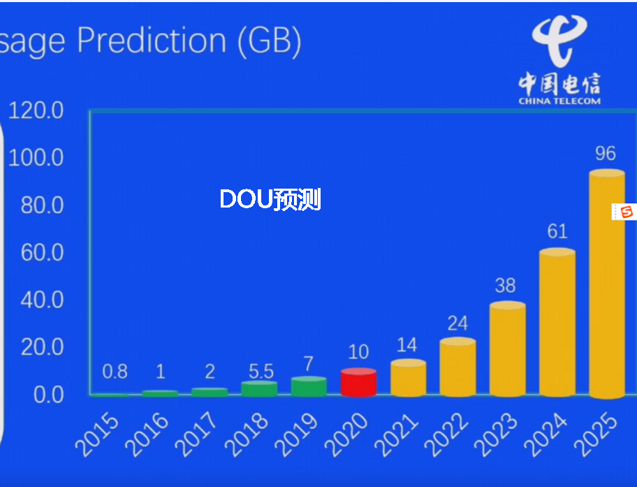 为什么网络一直显示3g_显示网络拒绝接入怎么解决_显示网络3