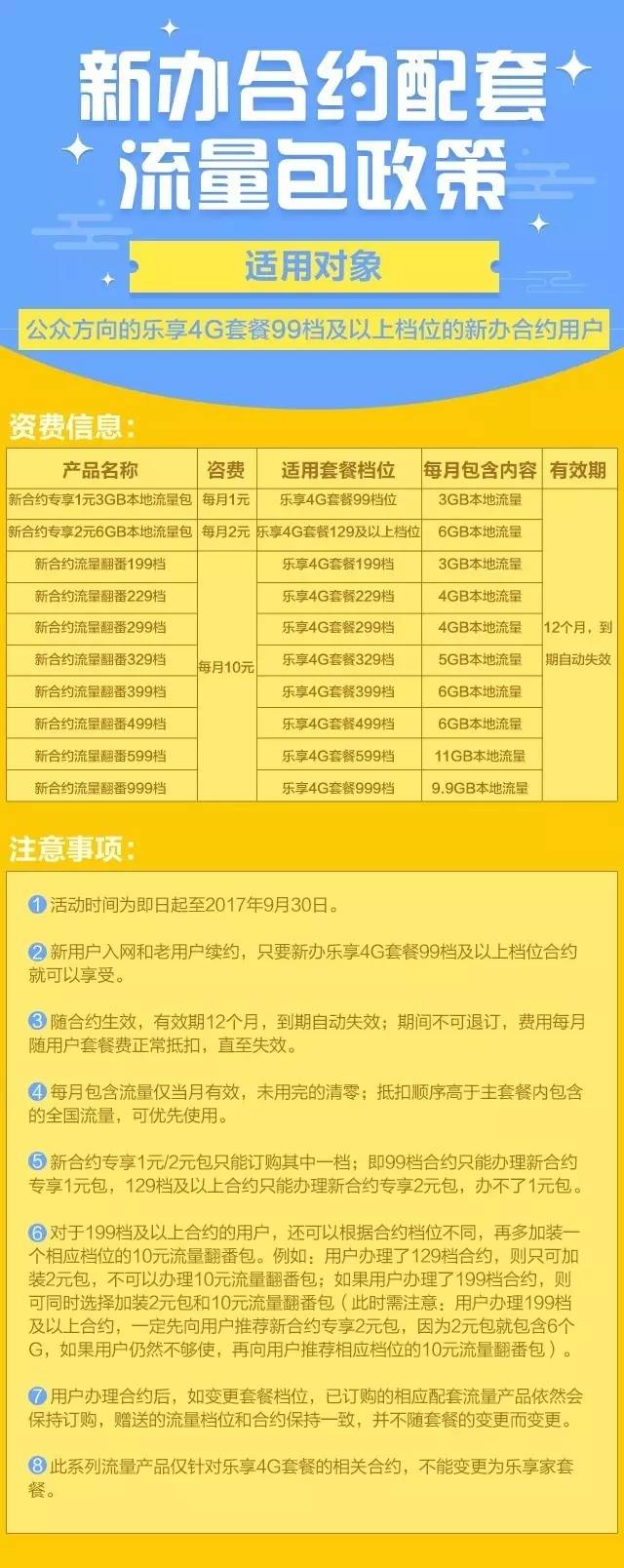 能变成手机的手表_6g手机能变成3g吗_能变成手机的变形金刚