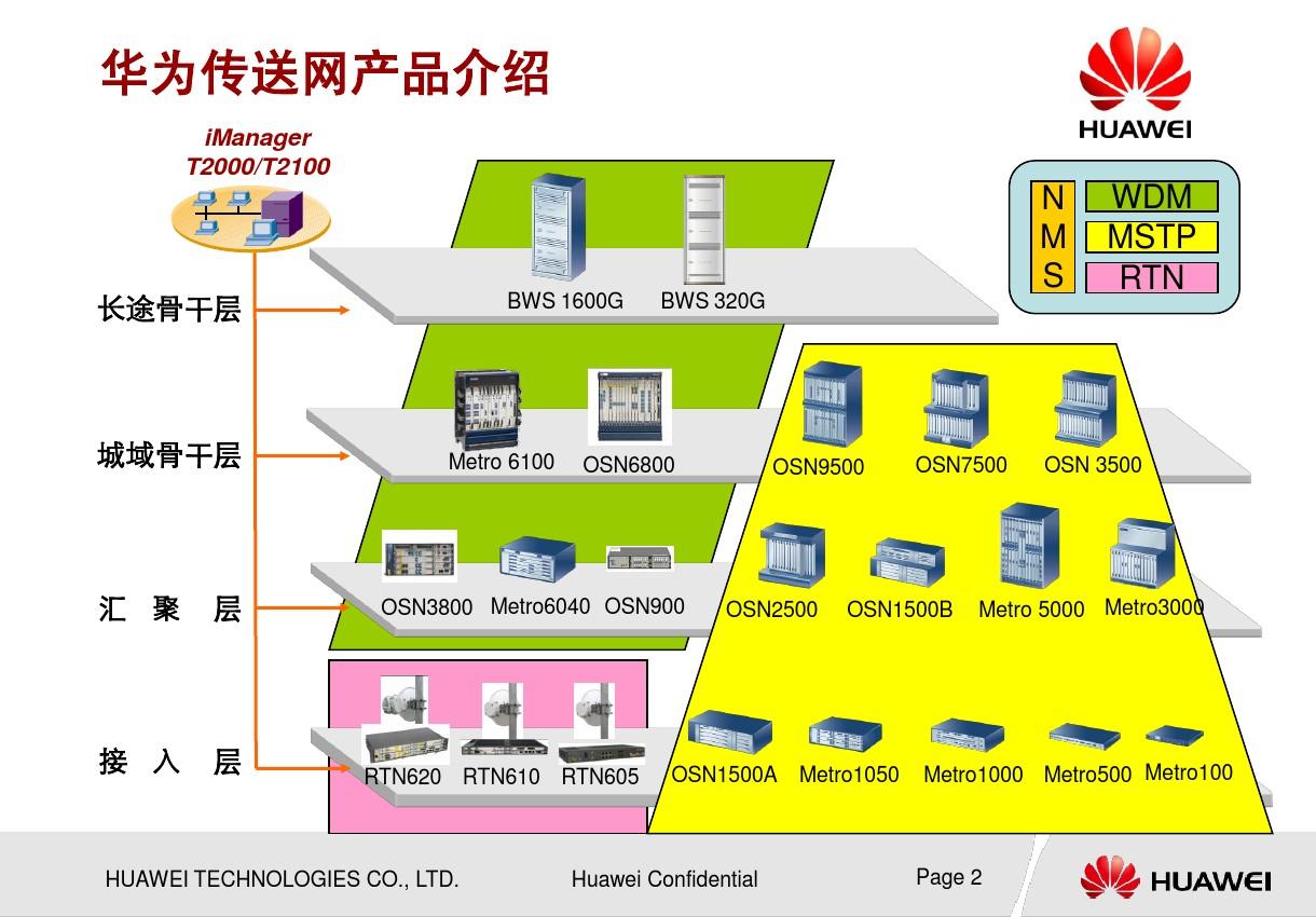 电信关闭2g和3g是真的吗_电信关闭了3g_电信关闭3g网络怎么看