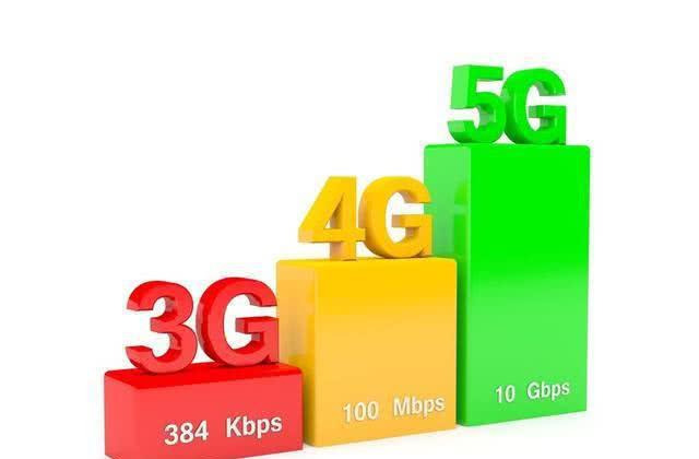 移动3g手机支持4g吗_移动4g卡3g手机能用吗_移动支持手机esim卡吗