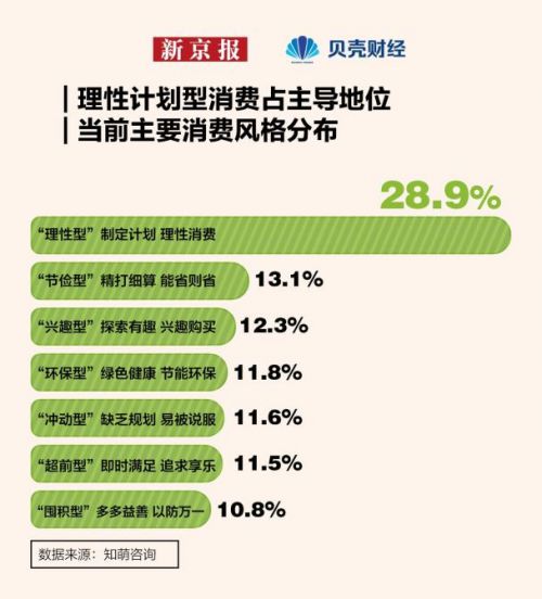 视频聊天占网速吗_3g网络视频聊天卡吗_现在3g网络能看视频聊天吗