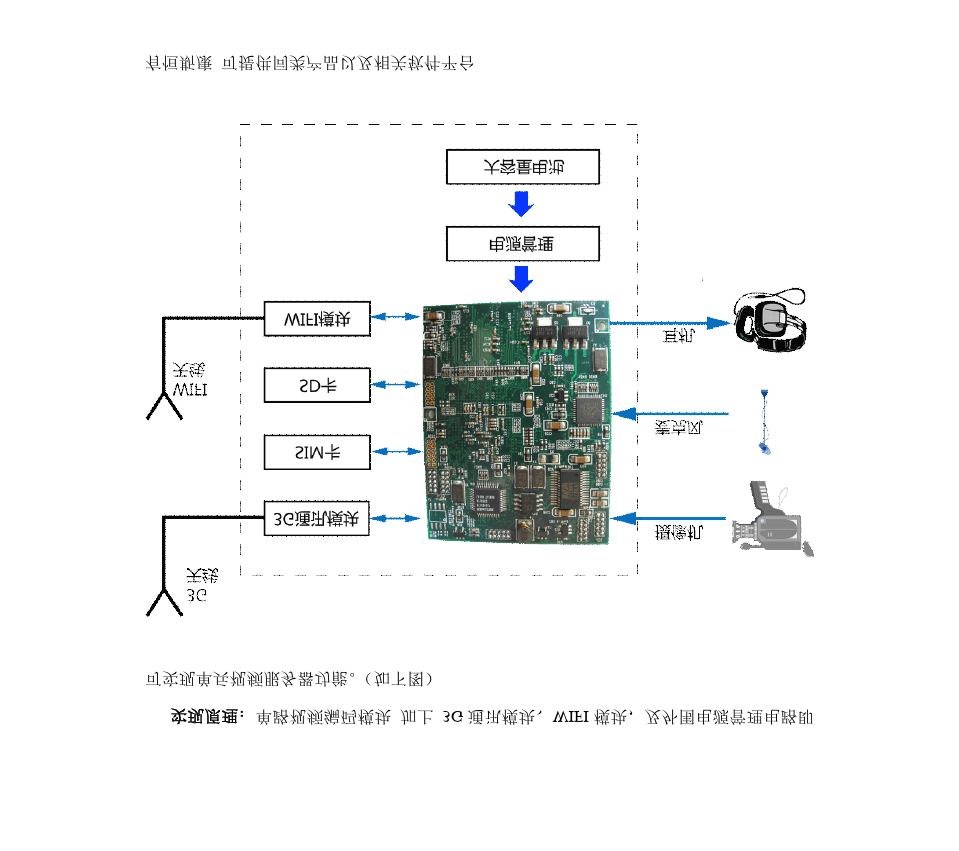 为什么手机还是显示3g网络_手机网络显示是3g网络_手机显示3g网络怎么回事