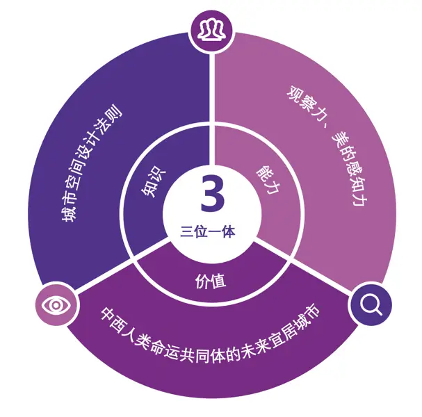 OPPO手机升级4G网络：必备硬性条件和操作指南