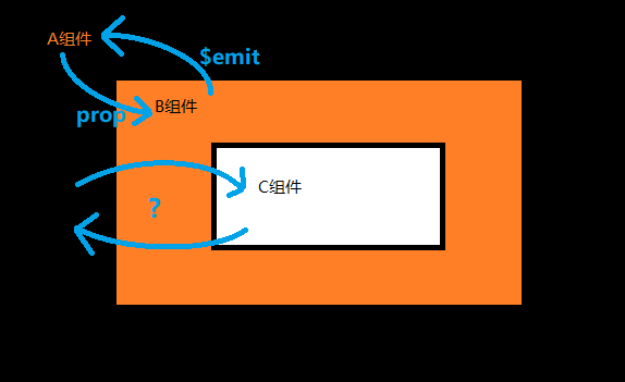 手机3g可以上网吗_3g手机是否能用_手机支持3g