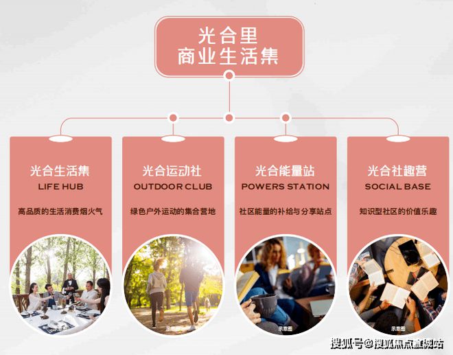 变成手机的作文600字_OPPO手机如何变成3g_变成手机的作文变形记
