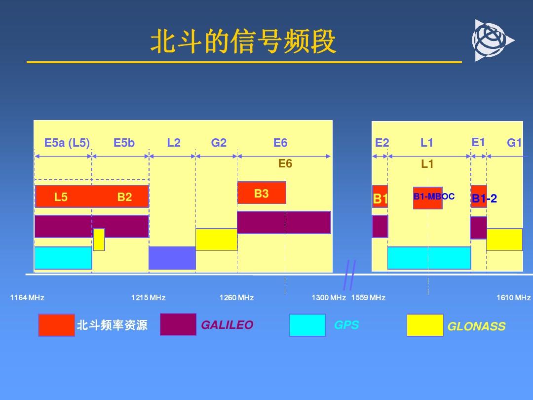 手机3g网络能干嘛_3g网手机还能用吗_手机网络变3G用不了怎么办