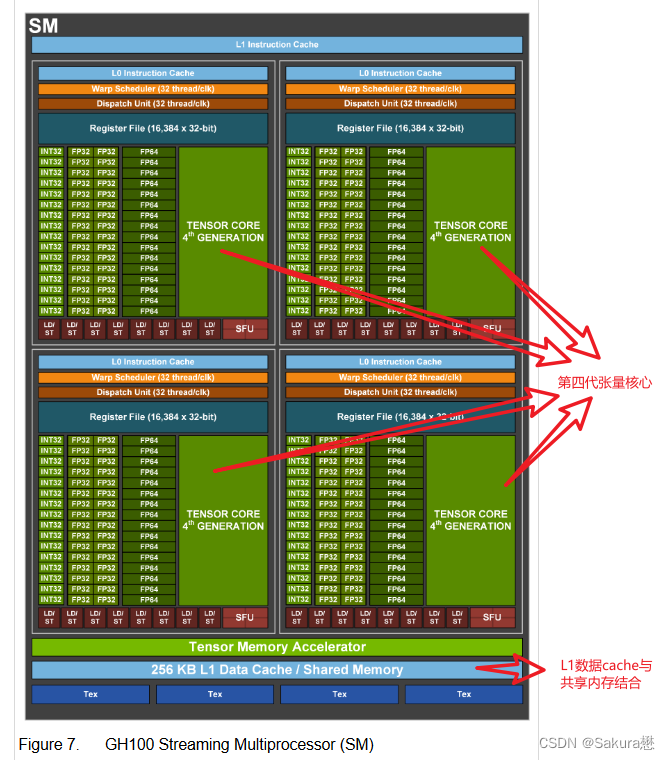 手机4g怎么变了3g啦_变手机号发短信的软件有哪些_电信4g变3g如何解决