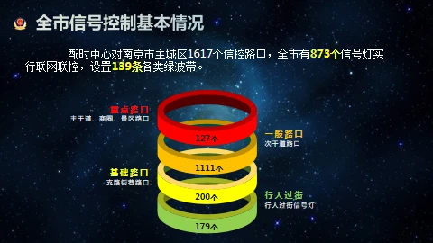 手机没4g信号只有3g_为什么手机没有3g信号了_手机有3g没有4g网怎么回