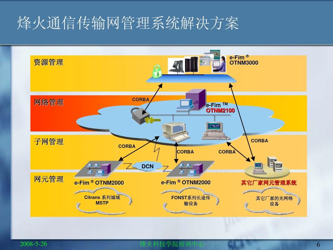 3G手机Wi-Fi：历史与现状揭秘，是否还能畅享高速网络？