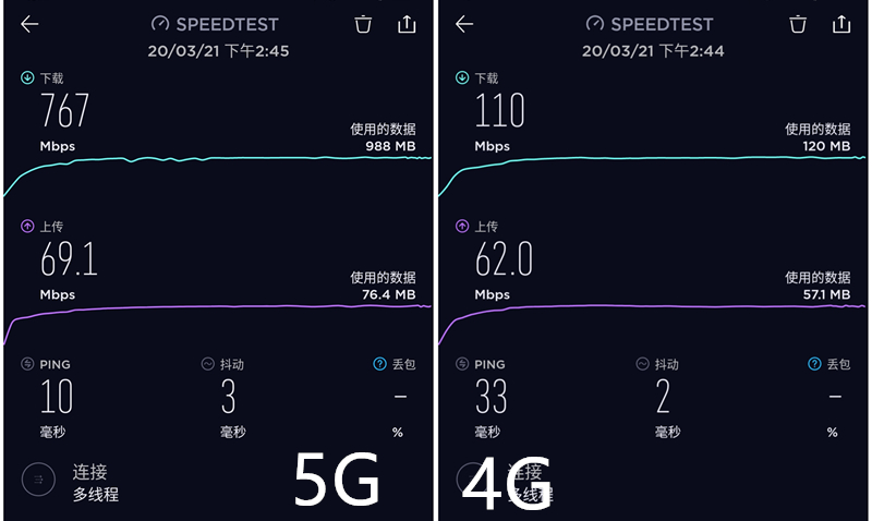 红米3手机参数数据_红米速度_红米手机3g速率怎么样
