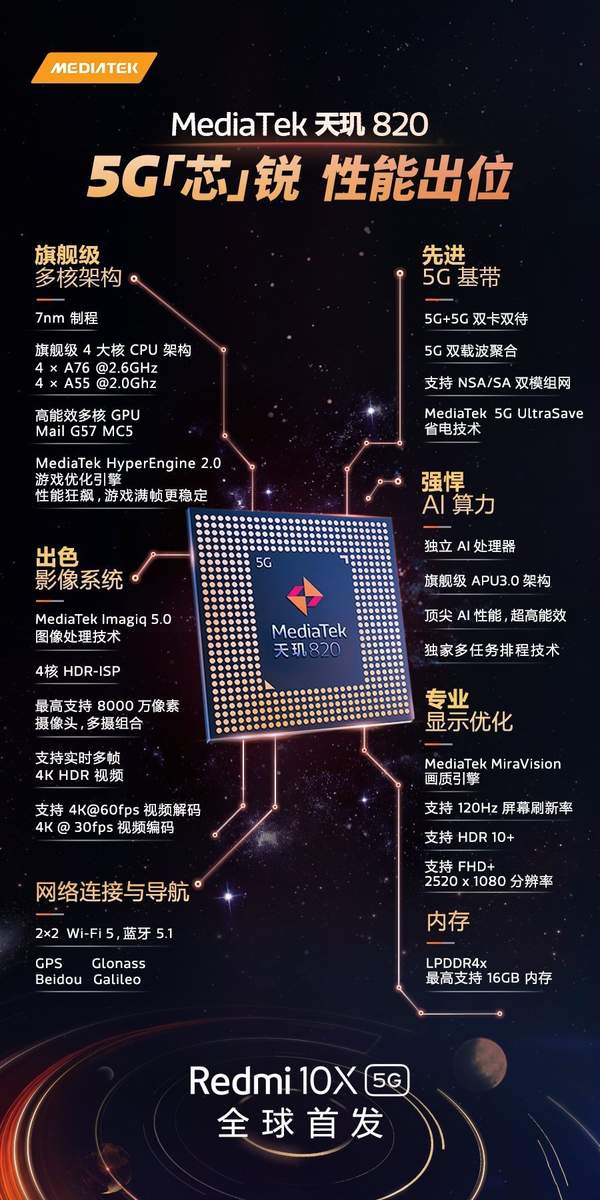 红米手机3g速率怎么样_红米速度_红米3手机参数数据