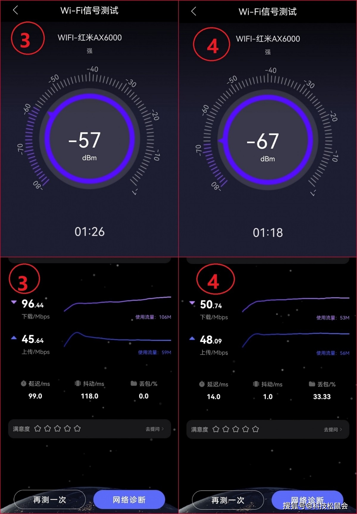 红米速度_红米手机3g速率怎么样_红米3手机参数数据