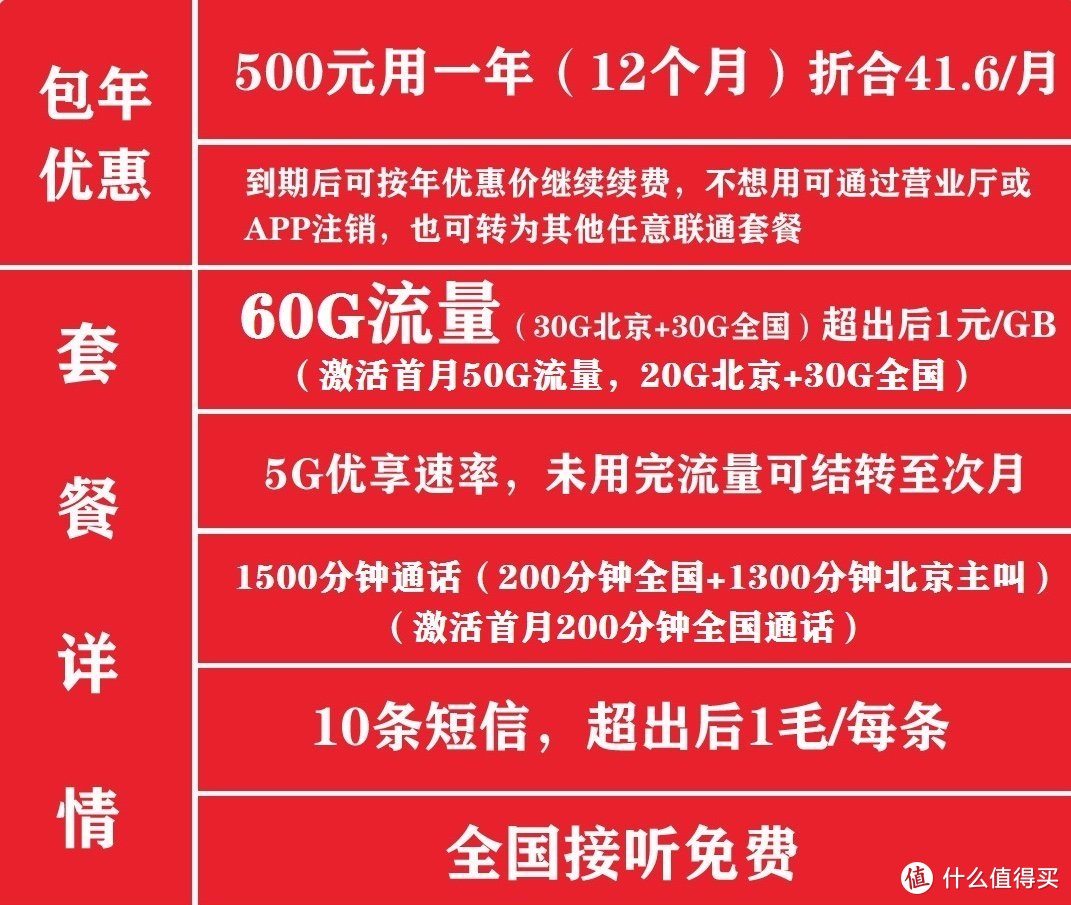 现在换手机卡是4g还是5g_手机换4g卡要本人去吗_3g卡换4g卡需要带手机卡吗