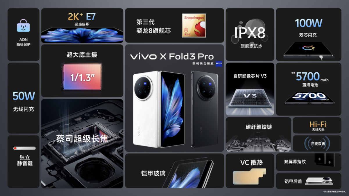 联通手机卡3g网买什么手机好_中国联通3g上网卡_联通3g网络卡吗