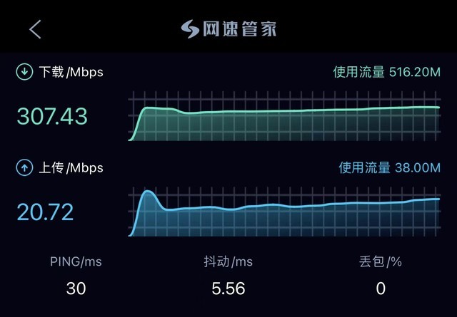 手机如何调3g网络_3g手机上网速度设置_手机网速3g怎么办