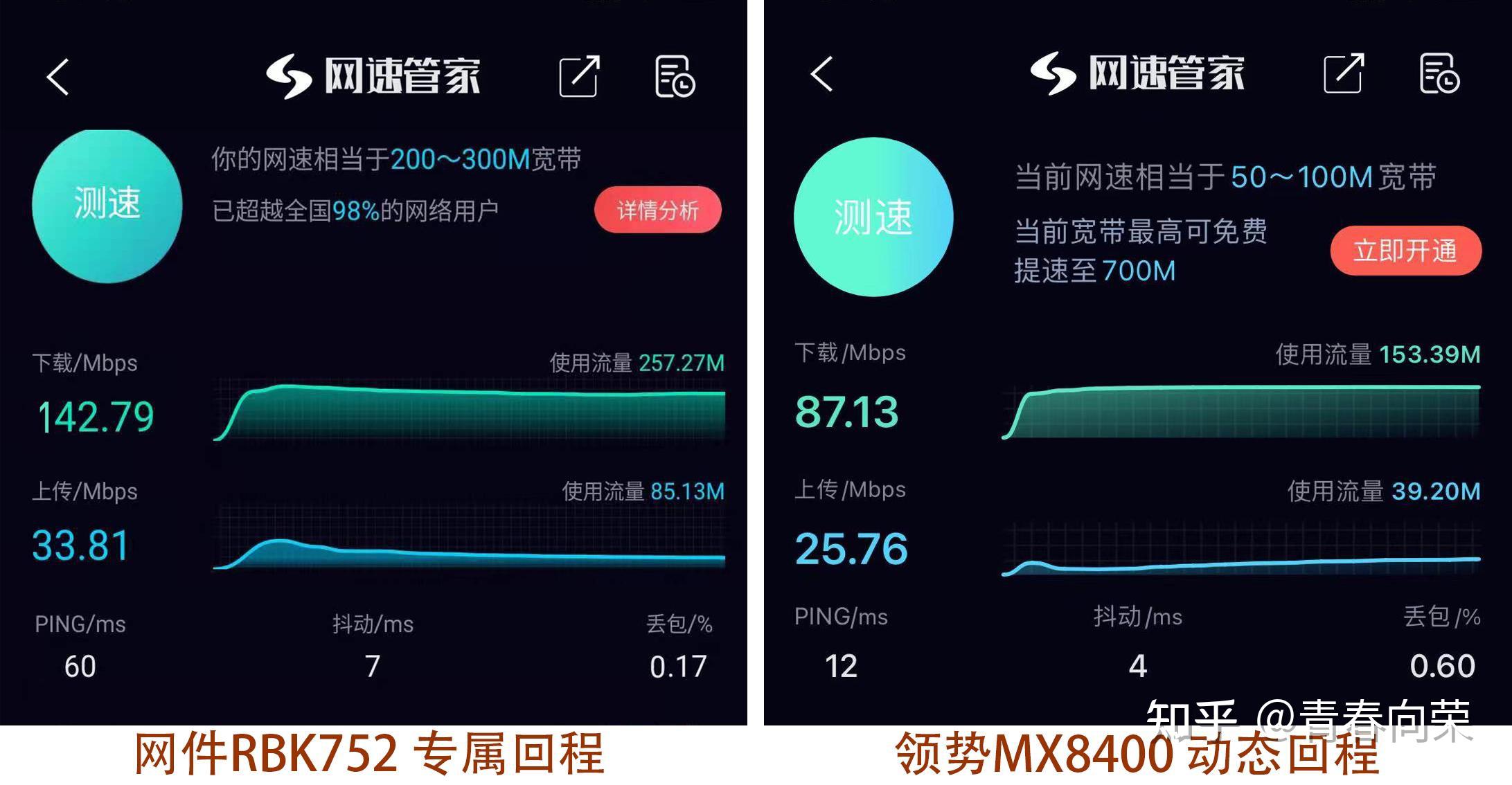 手机如何调3g网络_3g手机上网速度设置_手机网速3g怎么办