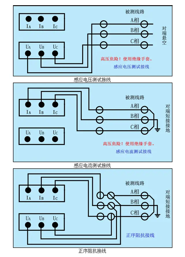 苹果手机变成了3g网络_苹果xs手机网络从4g变成了3g_苹果网络变3g怎么变回4g