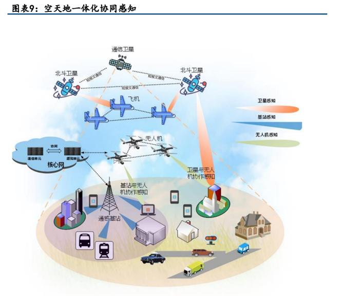 苹果手机变成了3g网络_苹果网络变3g怎么变回4g_苹果xs手机网络从4g变成了3g