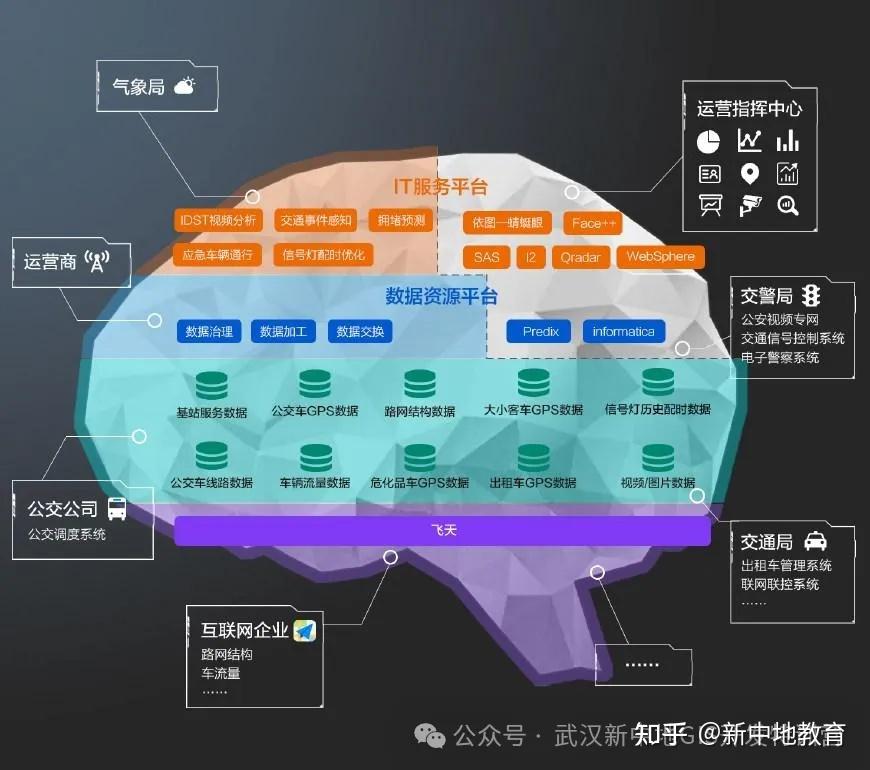 苹果网络变3g怎么变回4g_苹果手机变成了3g网络_苹果xs手机网络从4g变成了3g