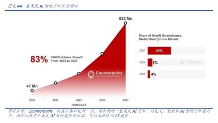 华为怎么调3g网络_华为手机调3g网络在哪调_华为手机如何调整3g网络