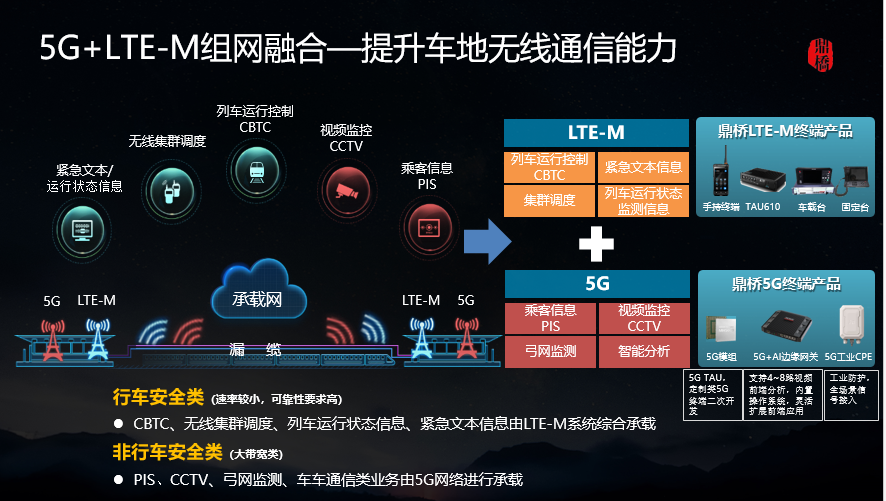 3g需要下载多久_使用2g 3g网络下载_下载3g需要多少流量