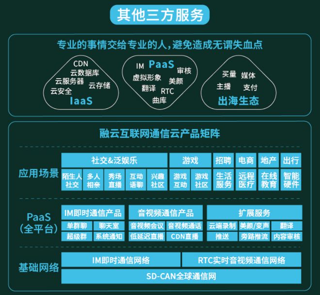 3g安卓手机微信下载_3g手机下载不到微信_微信下载手机