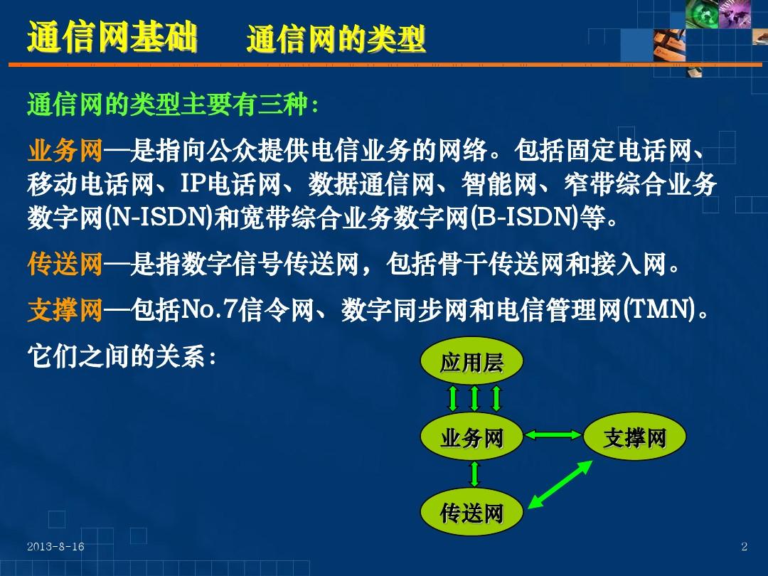 4G手机：时尚高效，快意人生