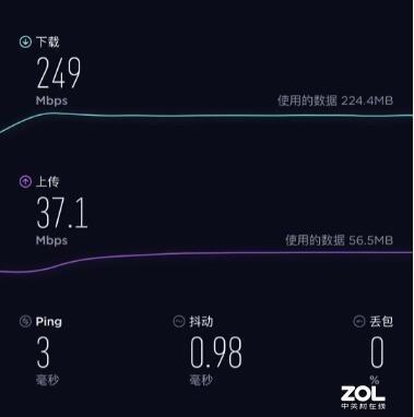 苹果改网络5g_苹果五3g改4g网络_苹果改网络接入点