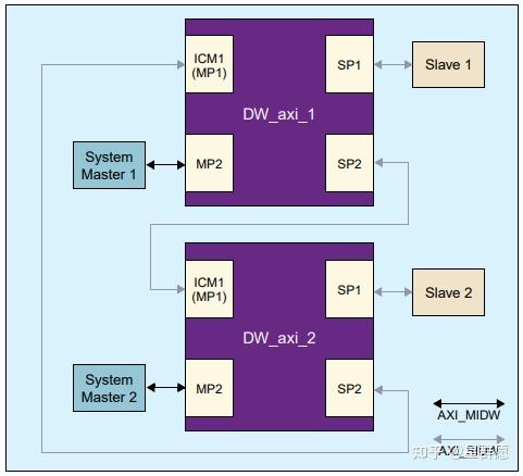 变成网络逃犯会怎样_3g网络怎么升级4g网络_4g怎么变成3g网络了