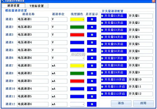 4G卡显示3G信号？原因竟是这个