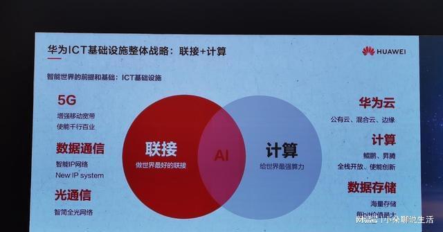 华为p20网络制式是什么_华为p20怎么弄成3g网络_华为p20网络设置
