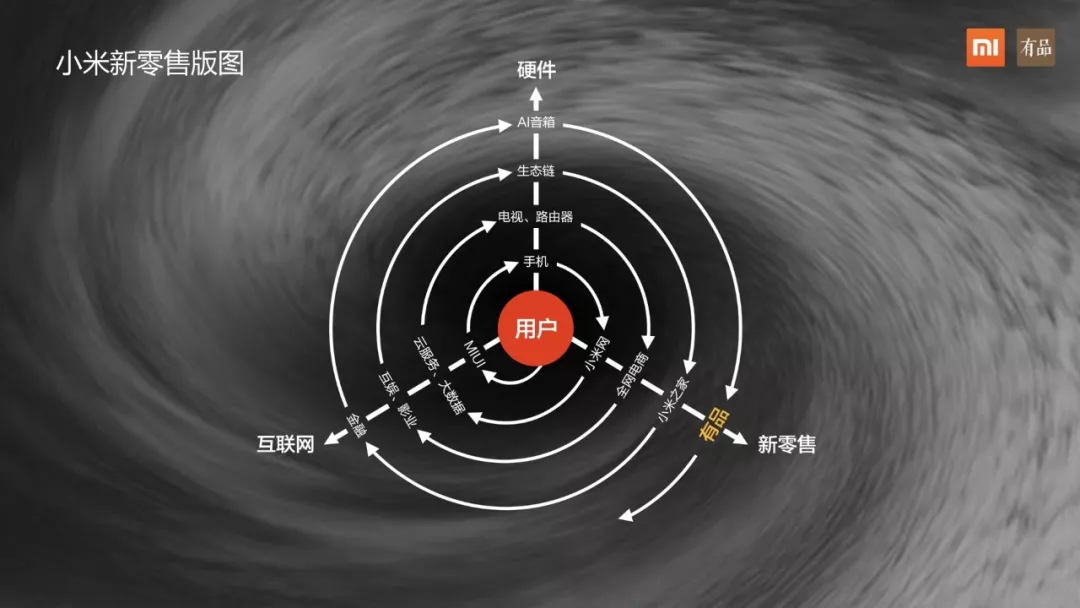 逸动plus车内网络只有3G_逸动plus移动网络_逸动plus车载网无法使用