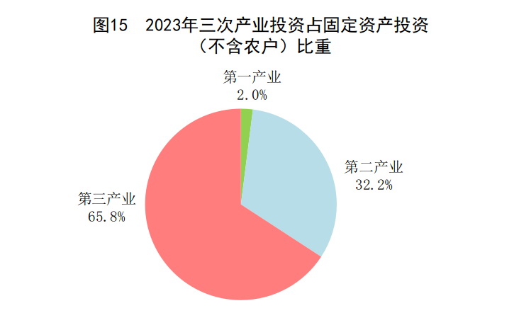 手机显示信号3g_手机信号显示3_手机信号3g h啥意思