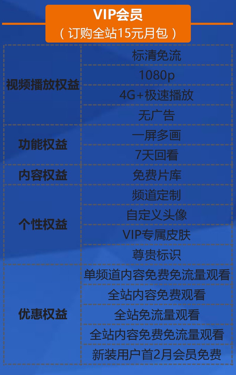 手机4g网变成3g网解决办法_手机4g变成3g网络怎么办_4g手机网怎么变3g了