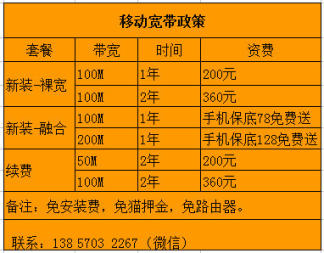 我开了3g套餐为啥还是2g网络_3g套餐资费一览表_开通3g网络
