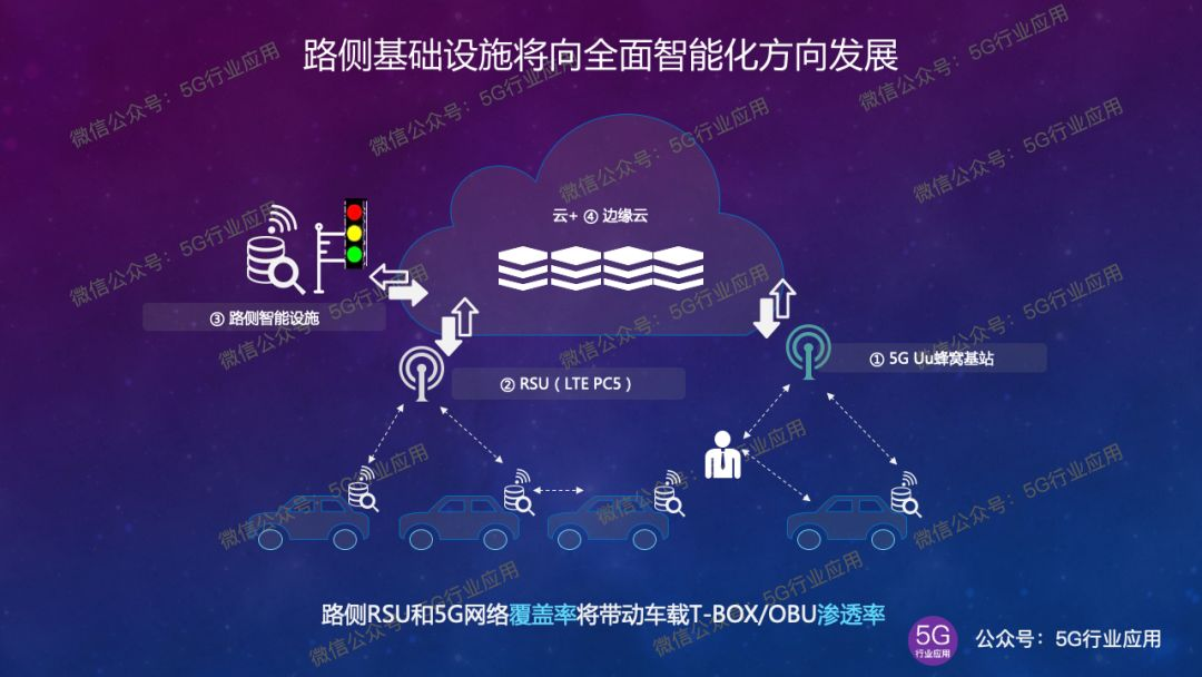 苹果网络4g突然变成3g_苹果手机网络成3g是什么原因_苹果手机突然变3g网络