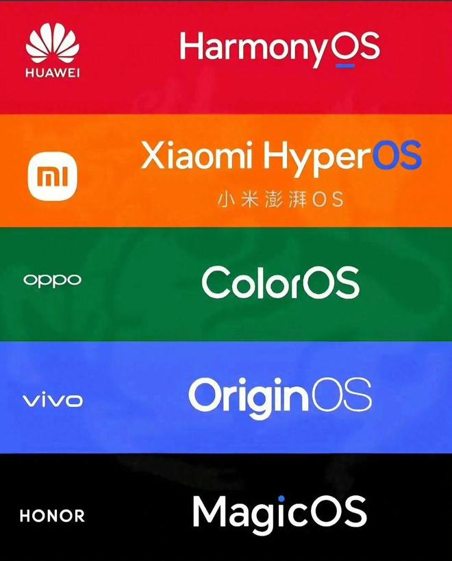华为手机5g怎样设置为3g_华为手机怎么调3g网络设置_华为手机3g怎么切换5g